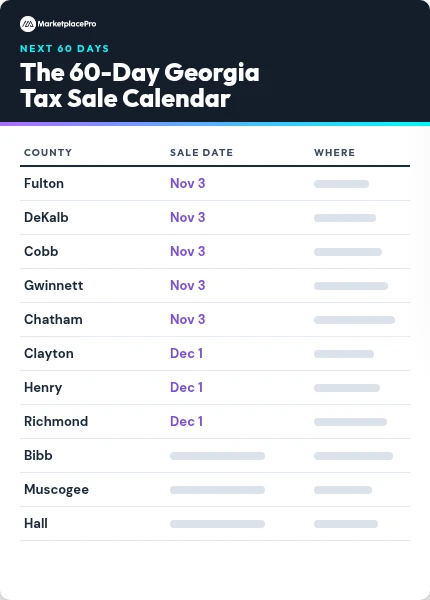 The 60-Day Georgia Tax Sale Calendar